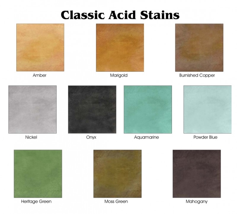 Acid Staining | Diamond Kote